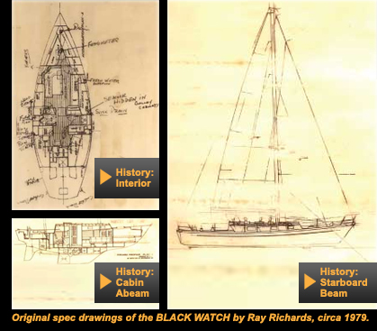 Original Spec Drawings of The Black Watch